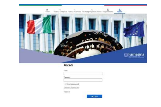 farnesina